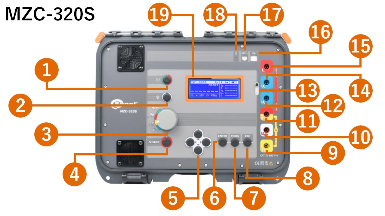 MZC-320S: Overview, Buttons, and Connections MZC-320S: Overview, Buttons, and Connections